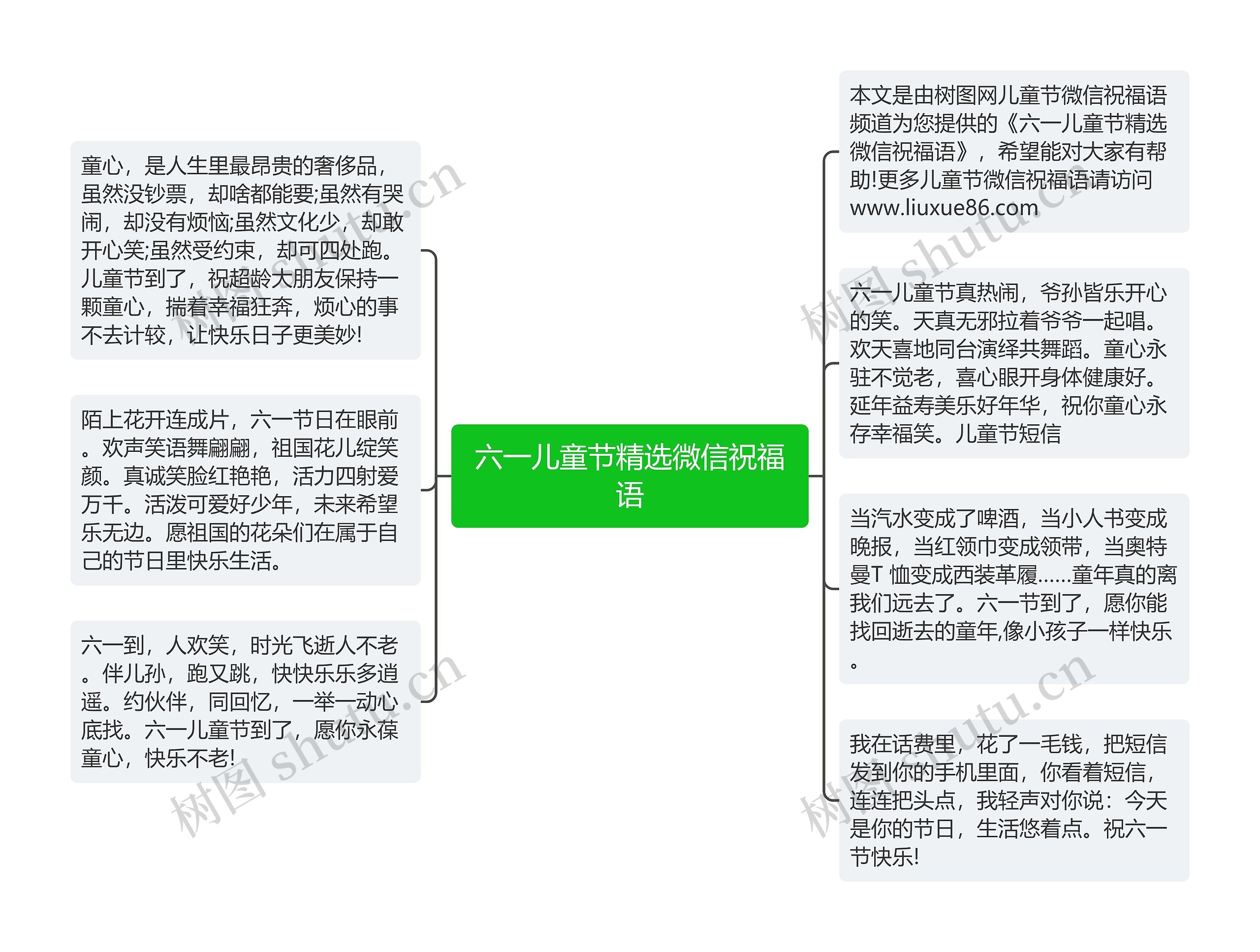 六一儿童节精选微信祝福语