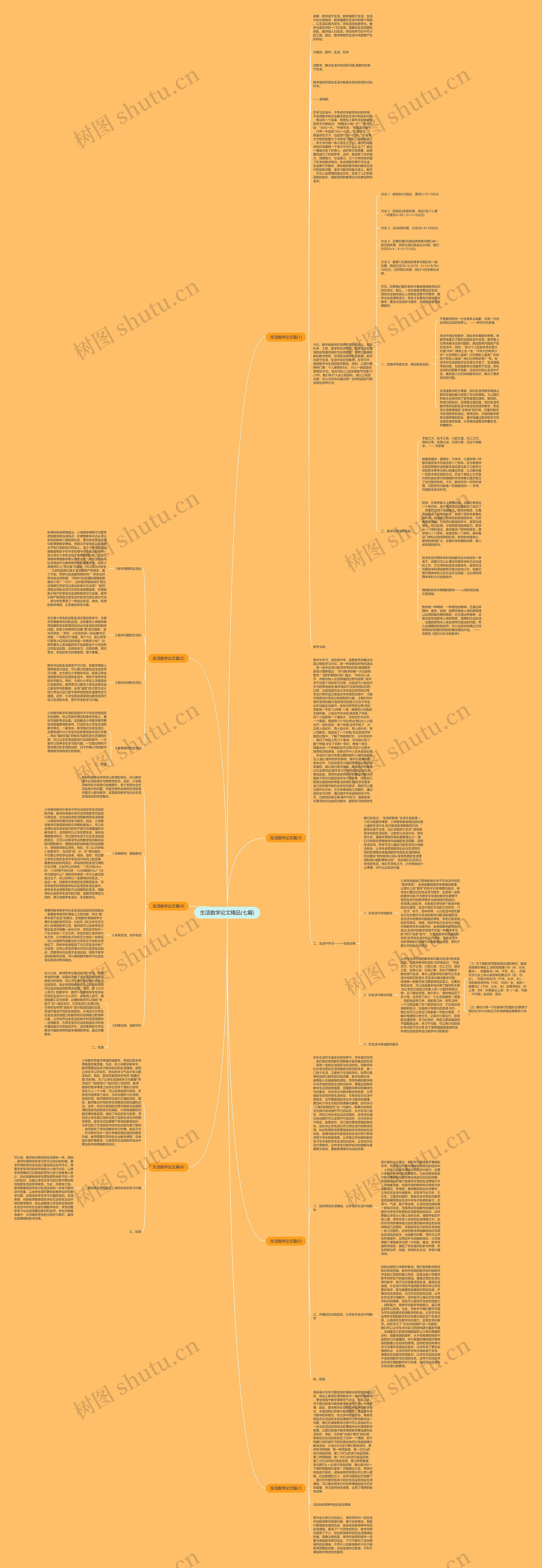 生活数学论文精品(七篇)思维导图