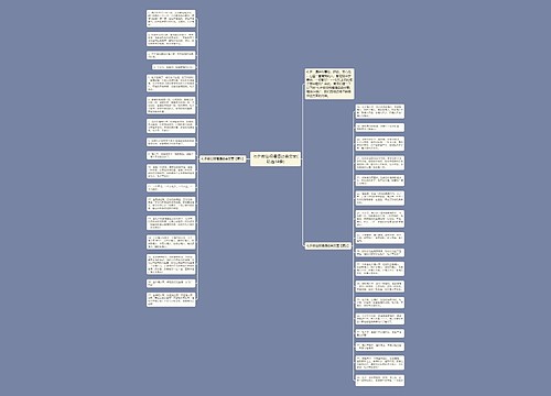 七夕微信祝福语经典文案(精选34条)思维导图