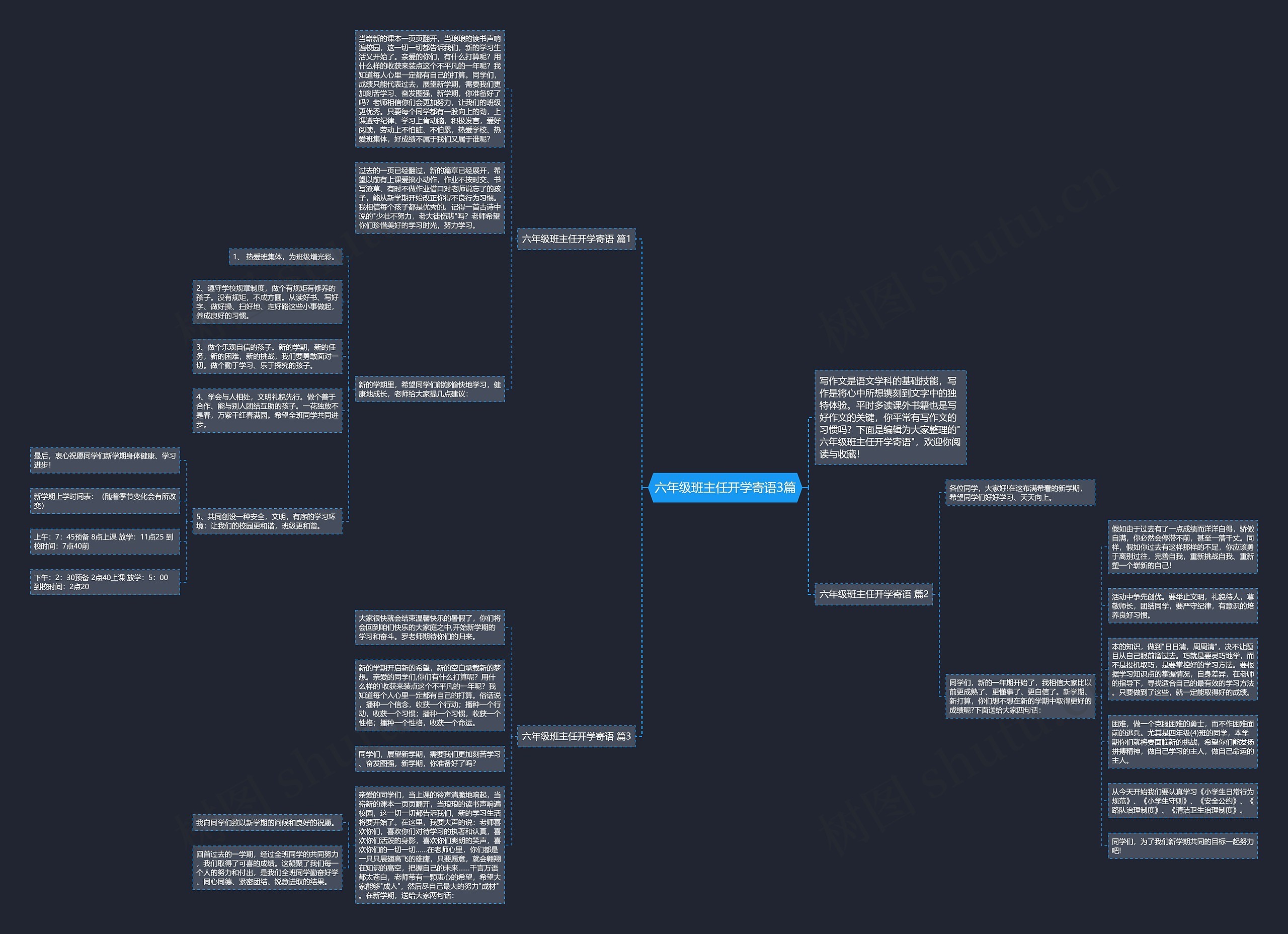 六年级班主任开学寄语3篇思维导图
