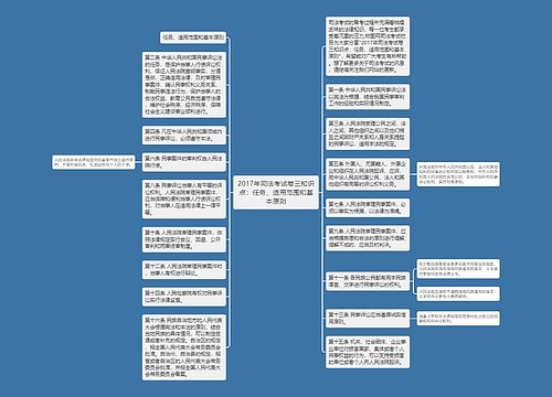 2017年司法考试卷三知识点：任务、适用范围和基本原则