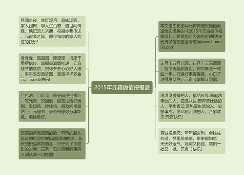 2015年元宵微信祝福语思维导图