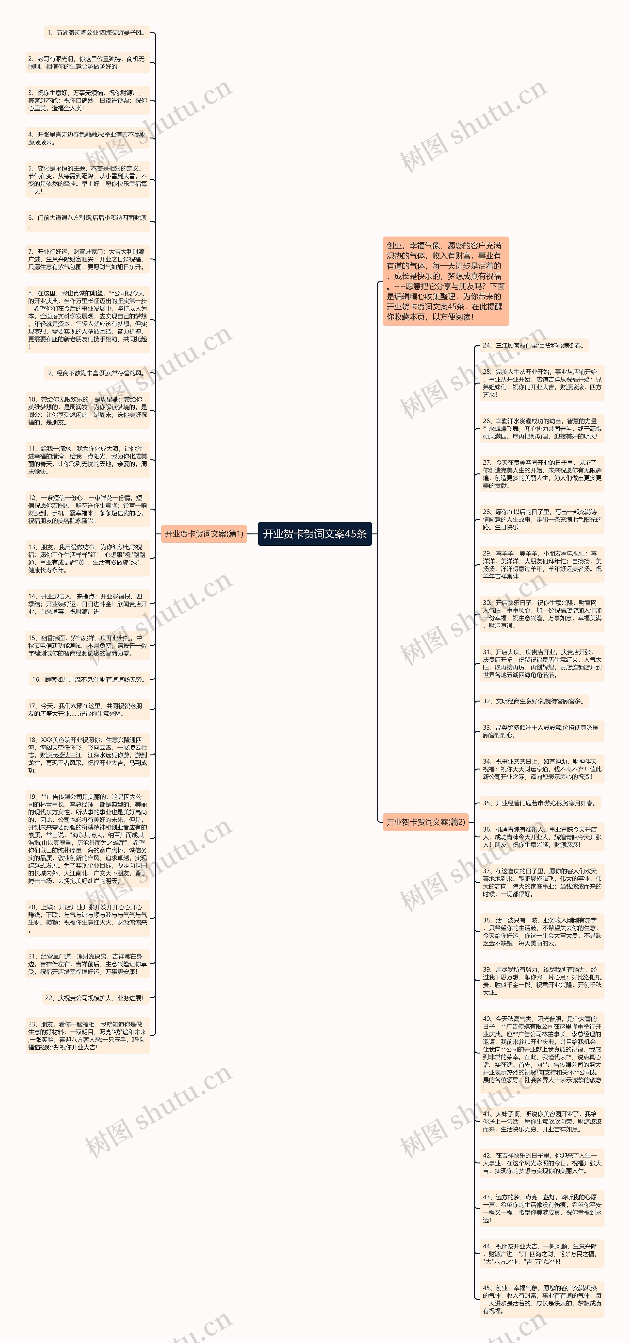 开业贺卡贺词文案45条