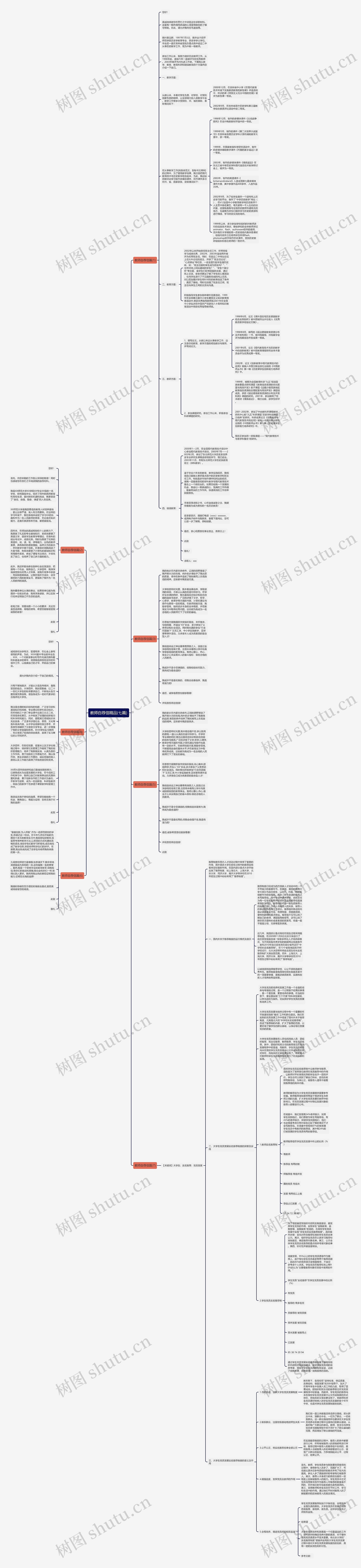 教师自荐信精品(七篇) 教师自荐信精品(七篇)
