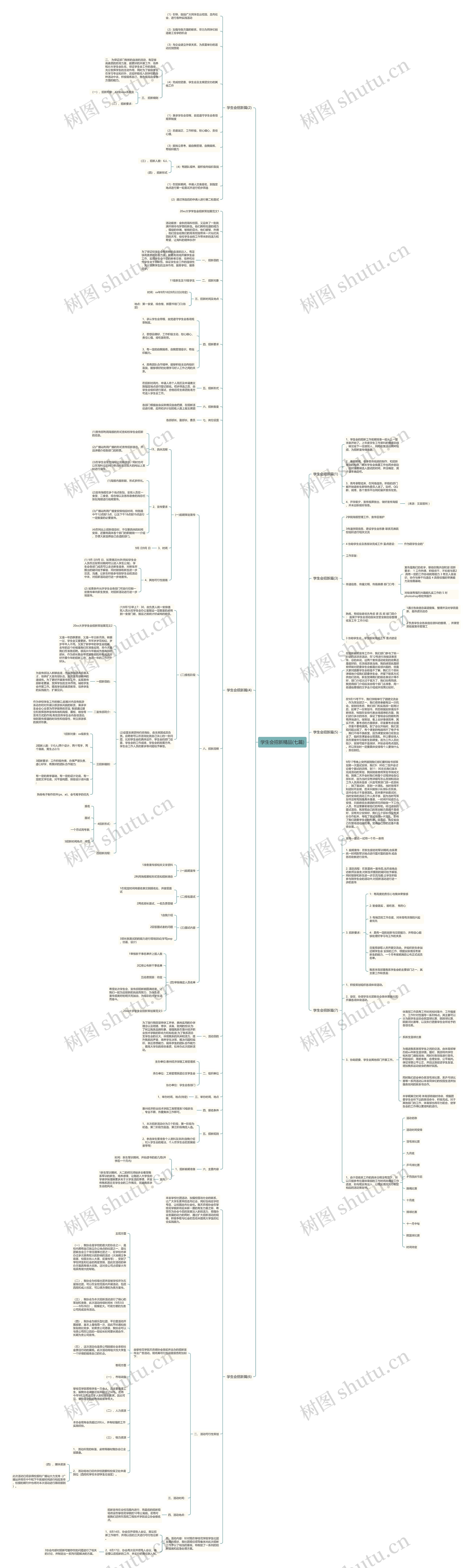 学生会招新精品(七篇)思维导图