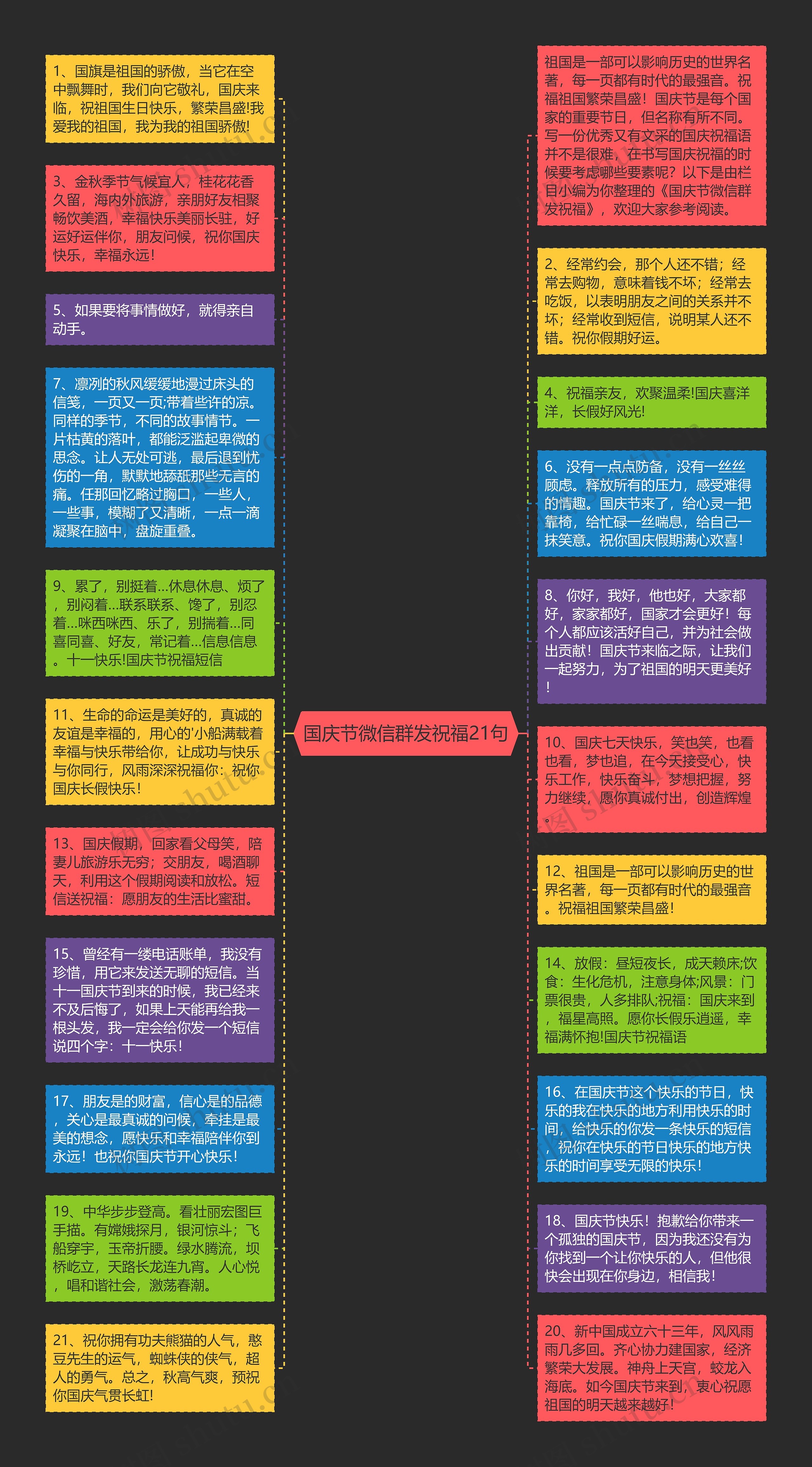 国庆节微信群发祝福21句