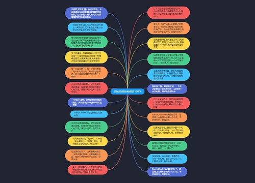 圣诞节微信祝福语100字思维导图