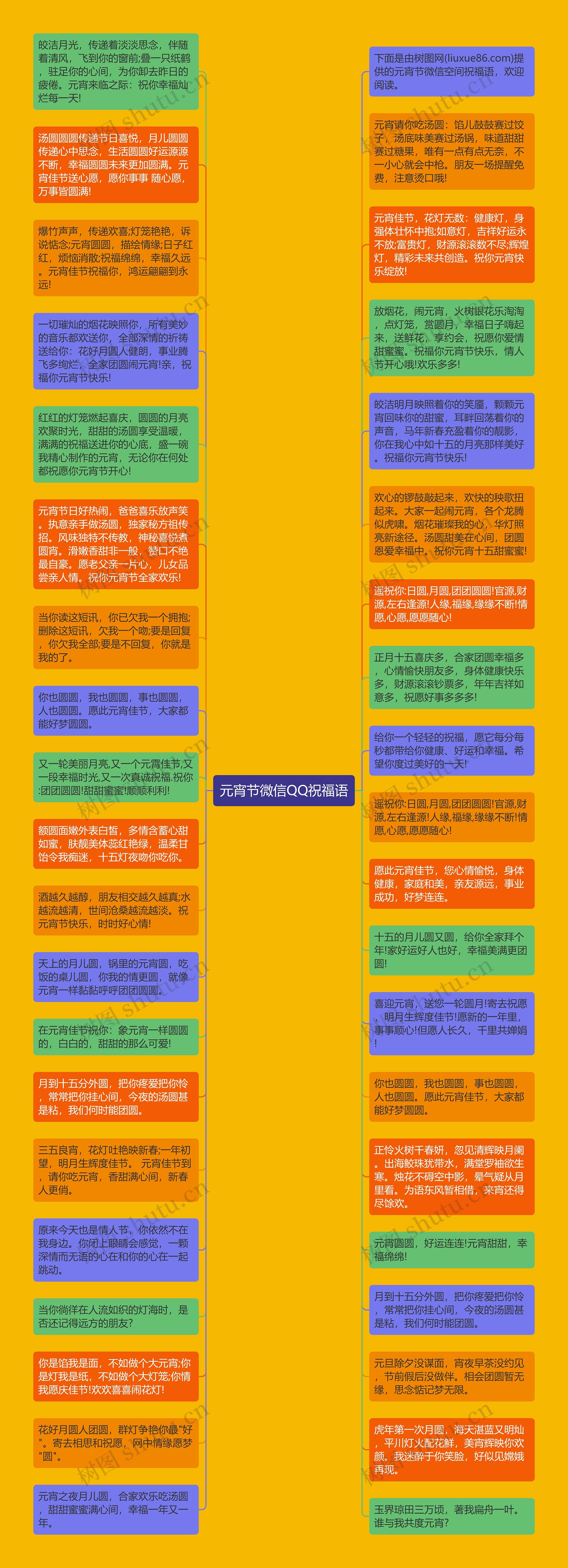 元宵节微信QQ祝福语