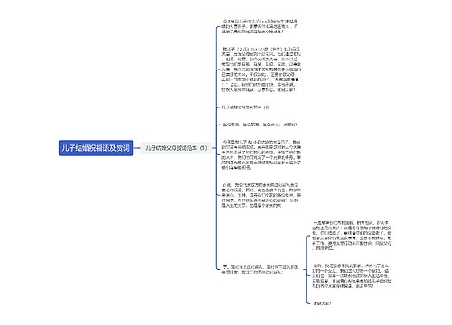 儿子结婚祝福语及贺词思维导图