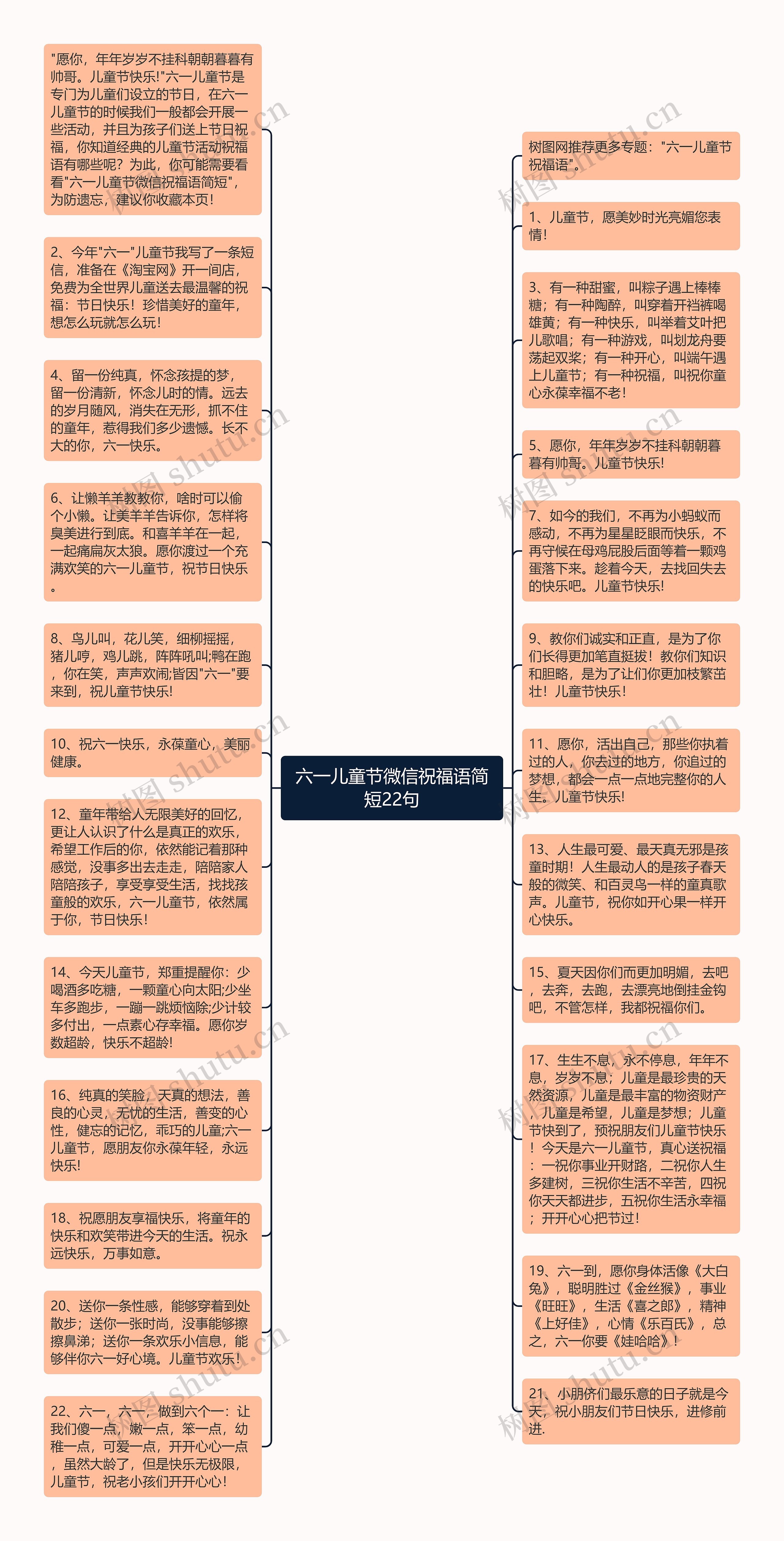 六一儿童节微信祝福语简短22句