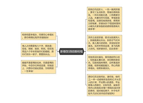 新婚贺词结婚祝福