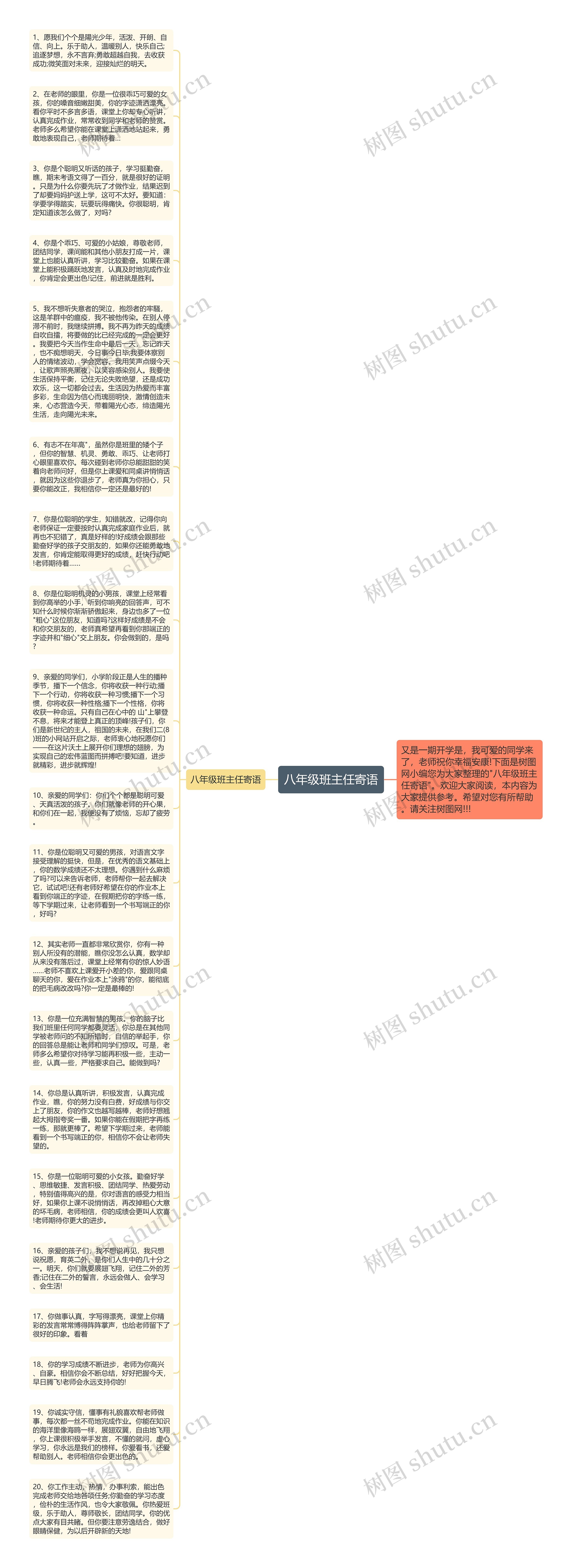 八年级班主任寄语