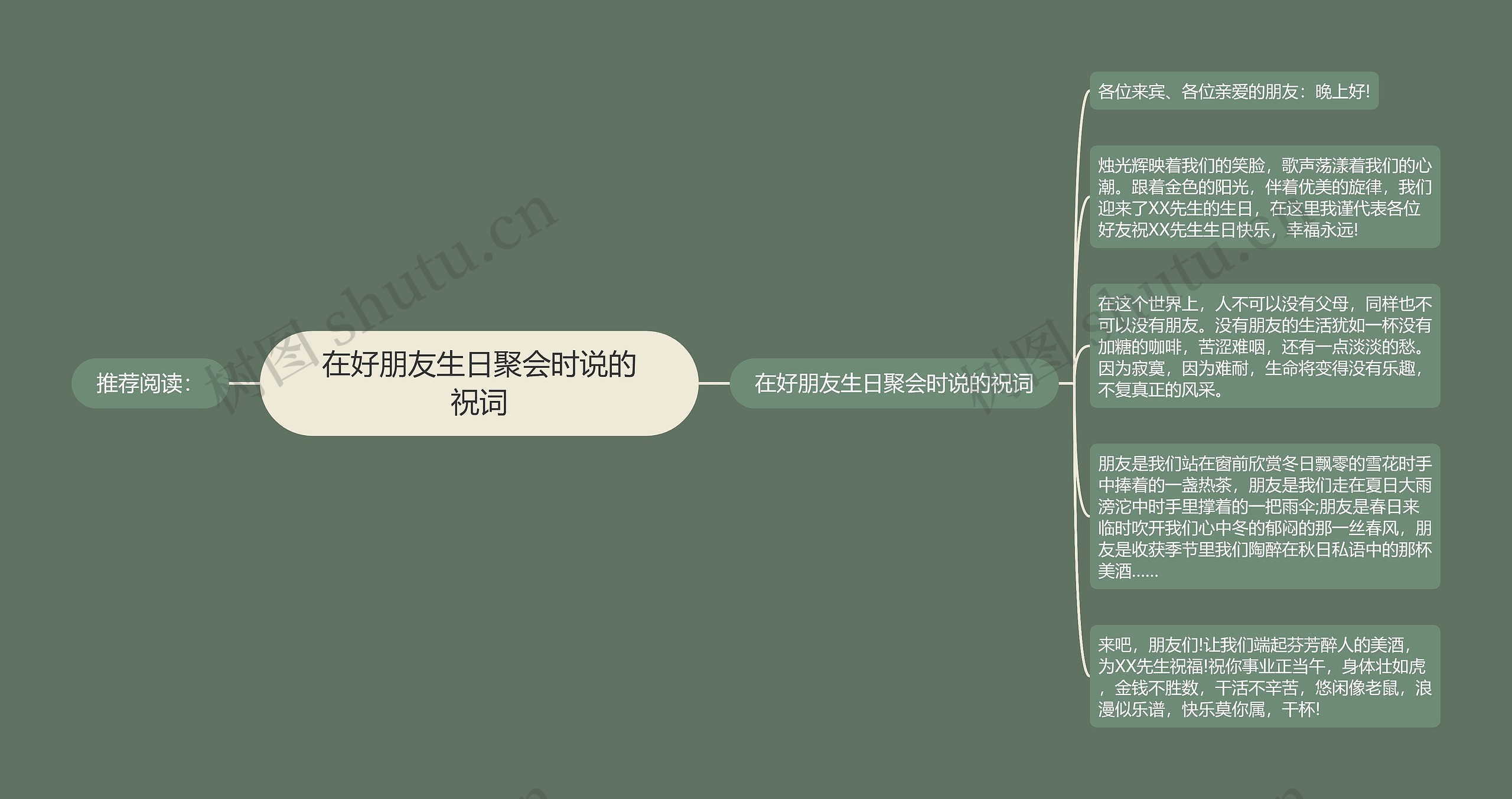 在好朋友生日聚会时说的祝词