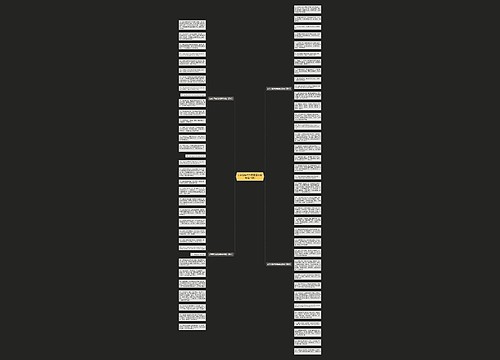 父亲节给爸爸祝福语微信(精选70条)思维导图