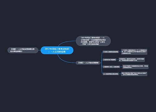 2017年司法三卷考点知识：一人公司的设置