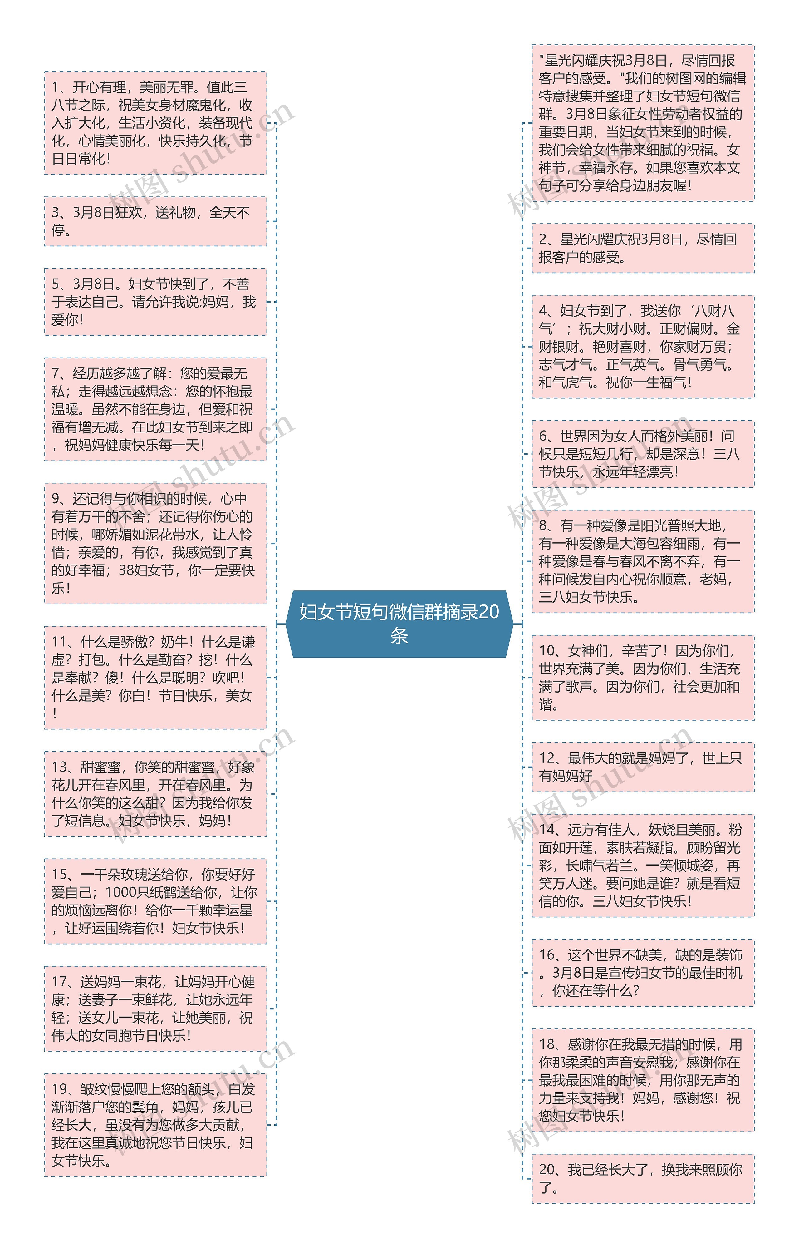 妇女节短句微信群摘录20条