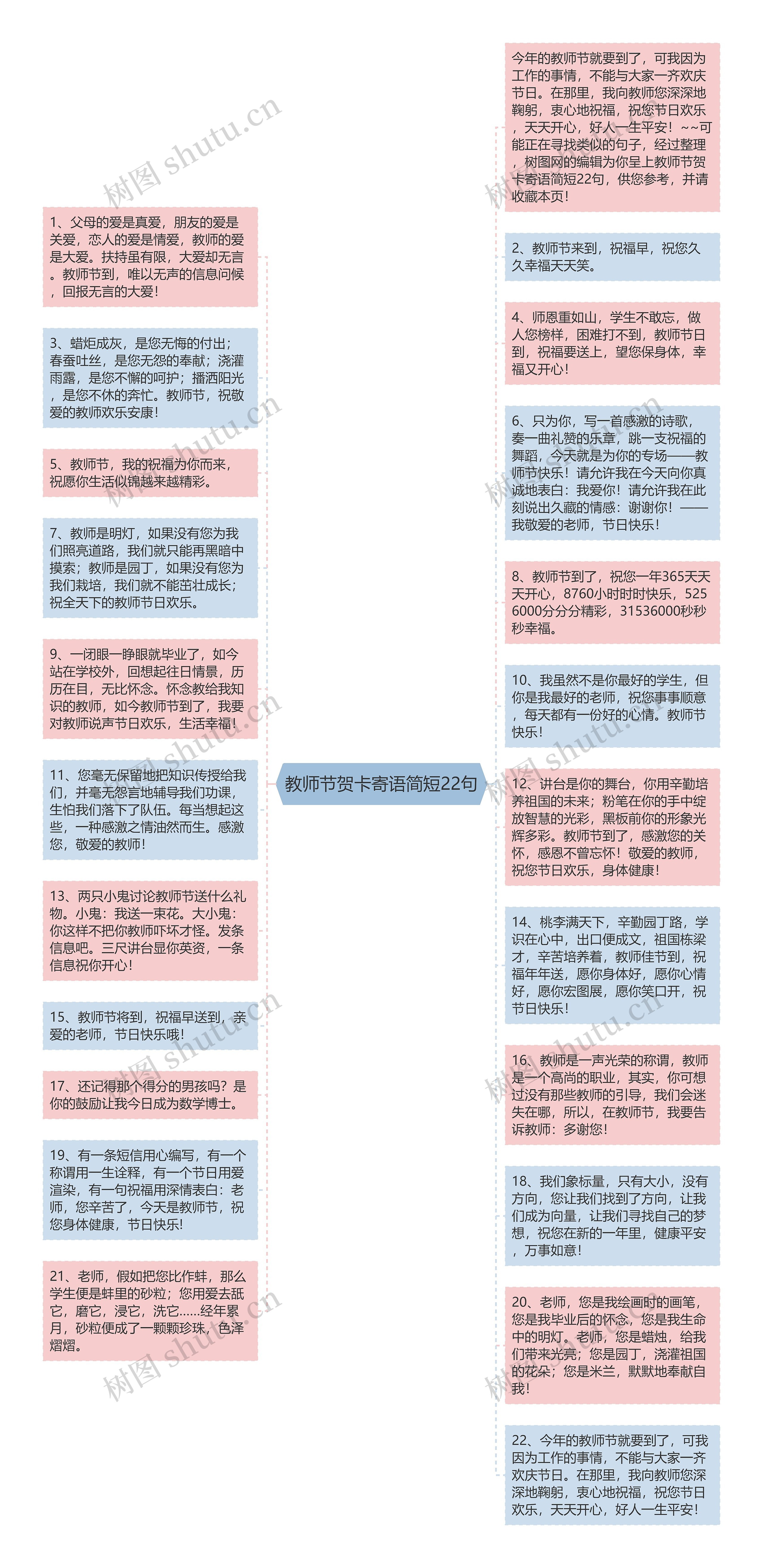 教师节贺卡寄语简短22句