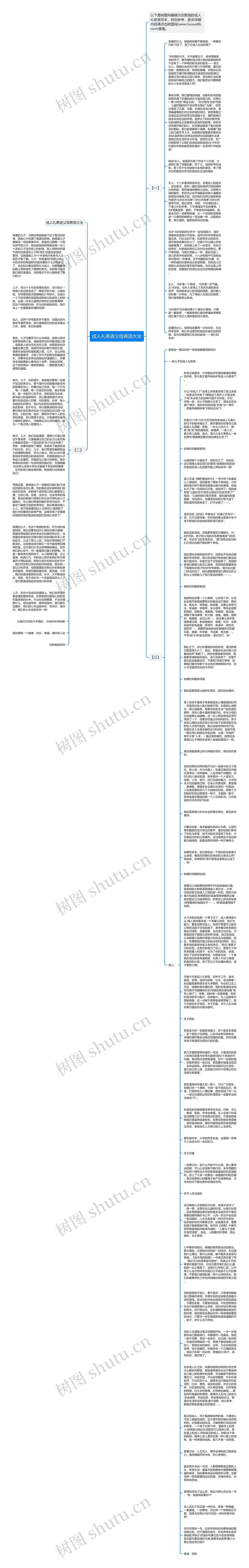 成人礼寄语父母寄语大全思维导图