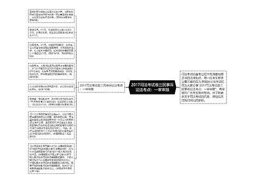 2017司法考试卷三民事诉讼法考点：一审审限