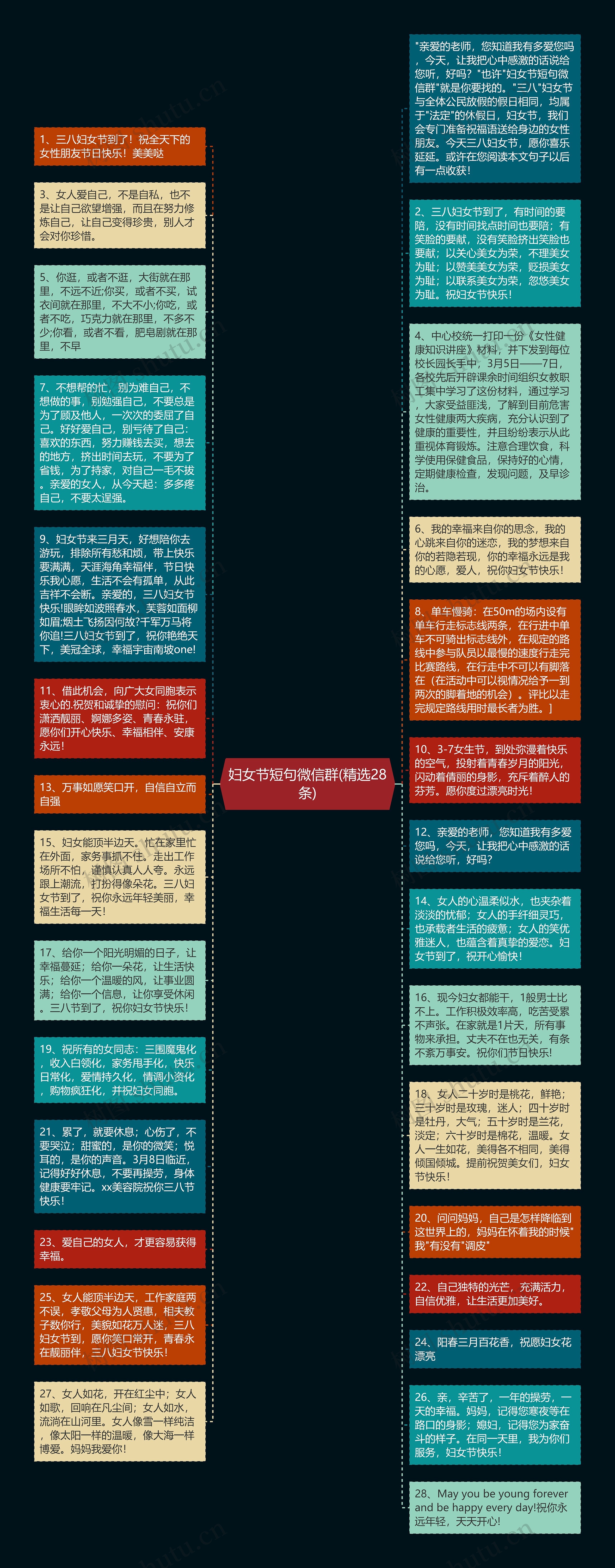 妇女节短句微信群(精选28条)
