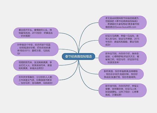 春节经典微信祝福语