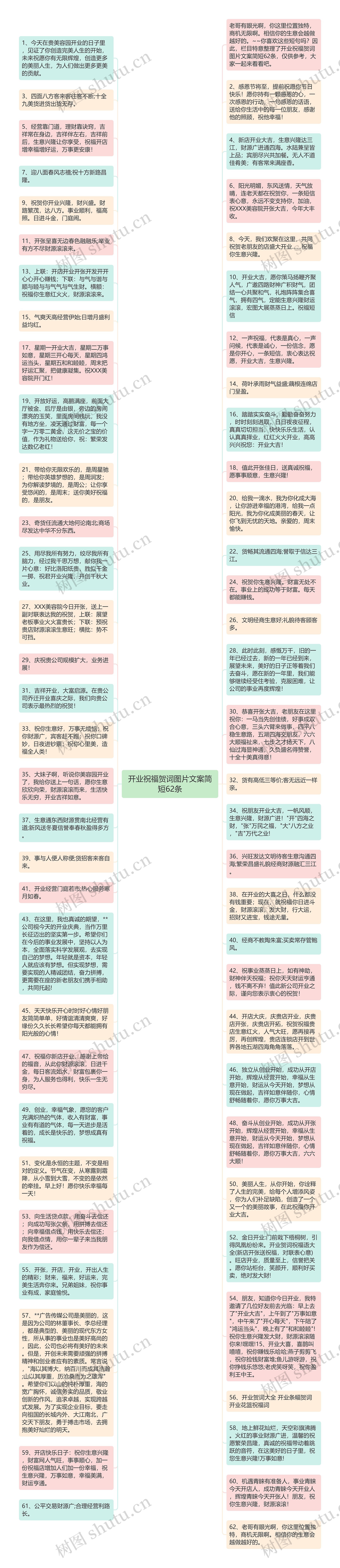 开业祝福贺词图片文案简短62条