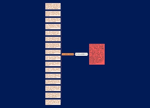 除夕微信祝福语2015思维导图