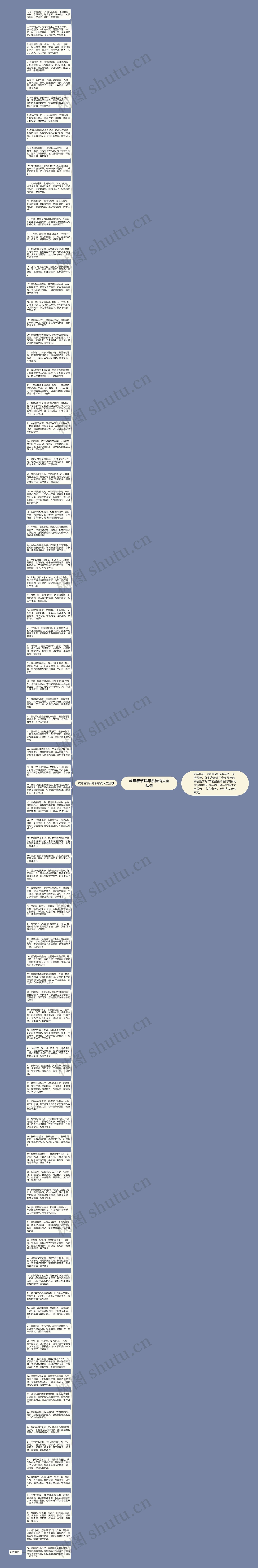 虎年春节拜年祝福语大全短句思维导图
