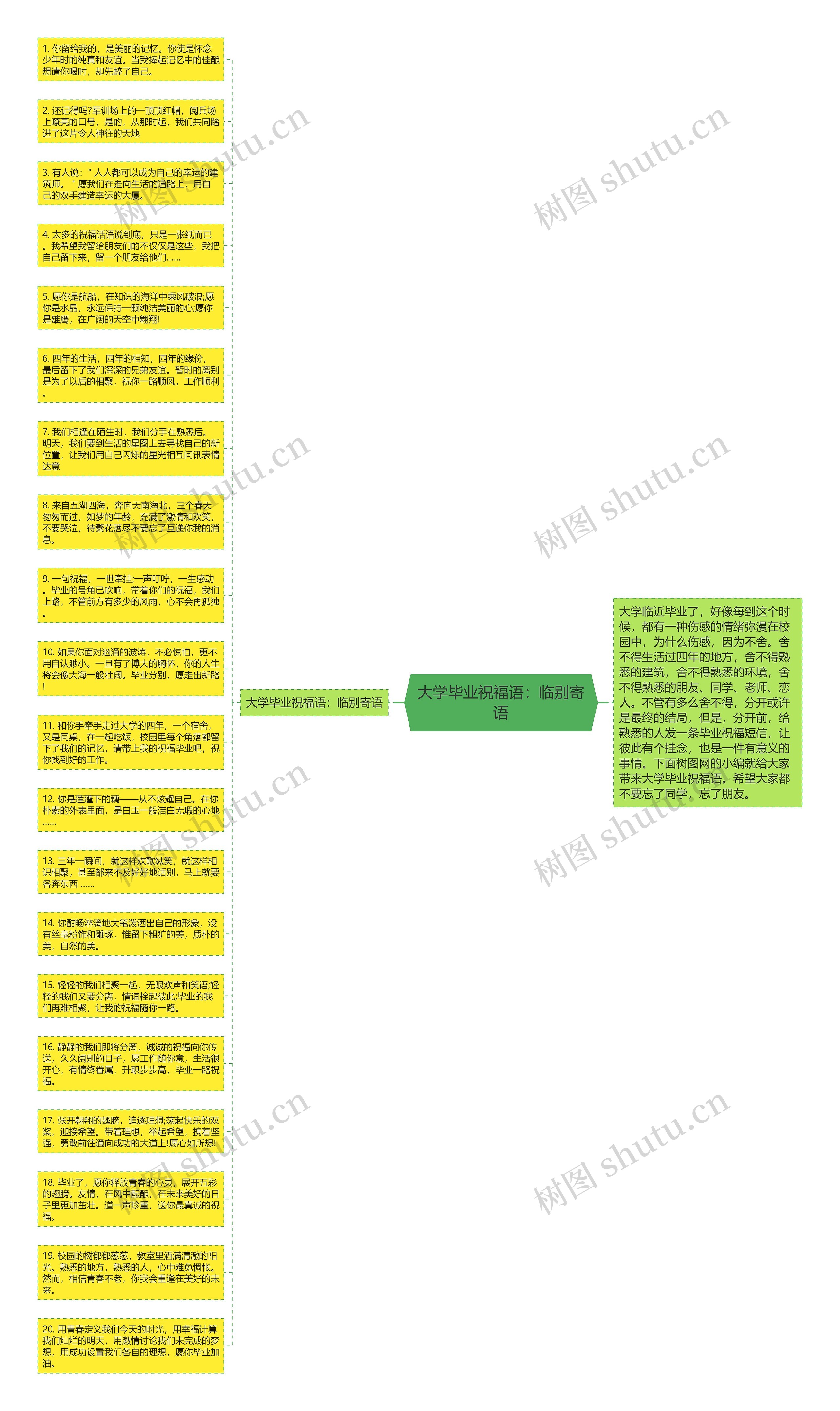 大学毕业祝福语：临别寄语