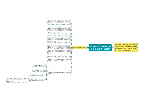 司法考试三卷知识点浅析：合资企业的权力机构