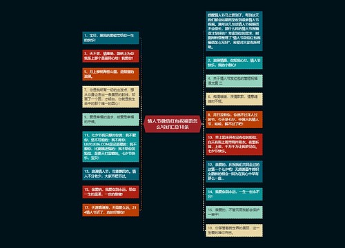 情人节微信红包祝福语怎么写好汇总18条思维导图