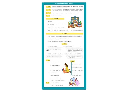 语文七年级上册第十七课《猫》课堂笔记 语文七年级上册第十七课《猫》课堂笔记