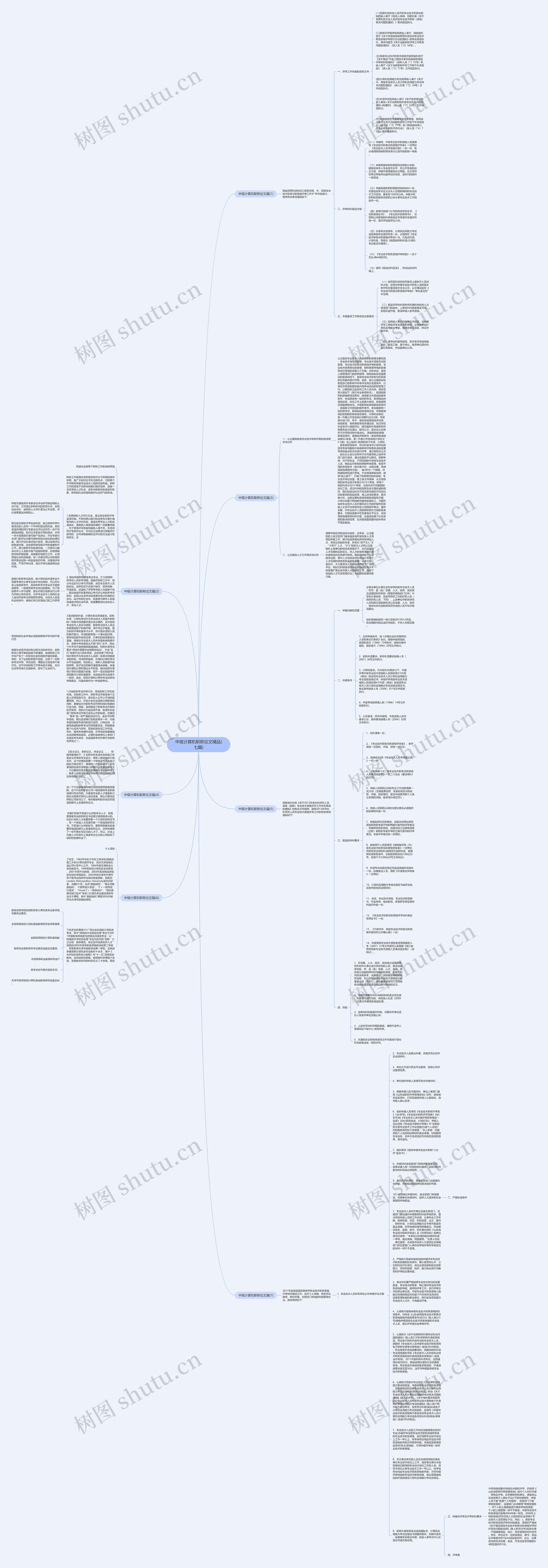 中级计算机职称论文精品(七篇)思维导图