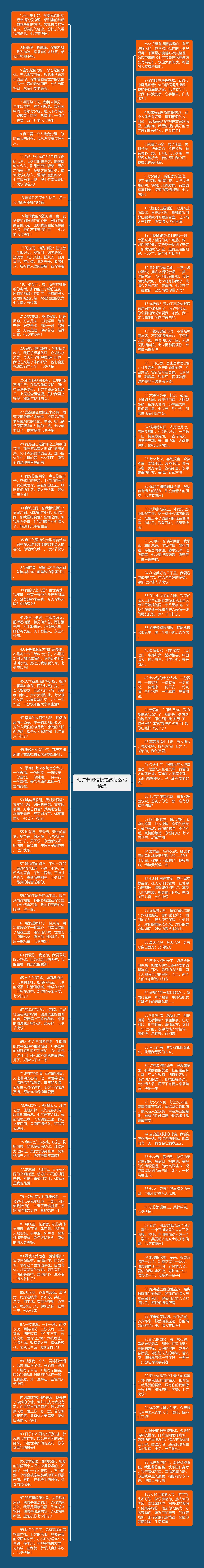 七夕节微信祝福该怎么写精选