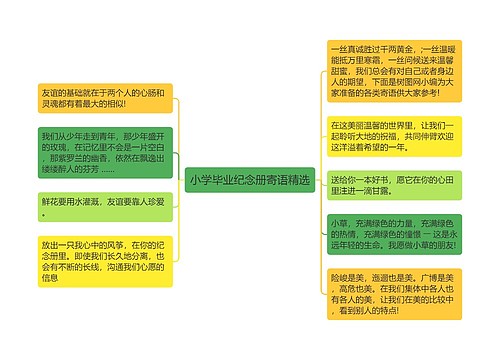 小学毕业纪念册寄语精选