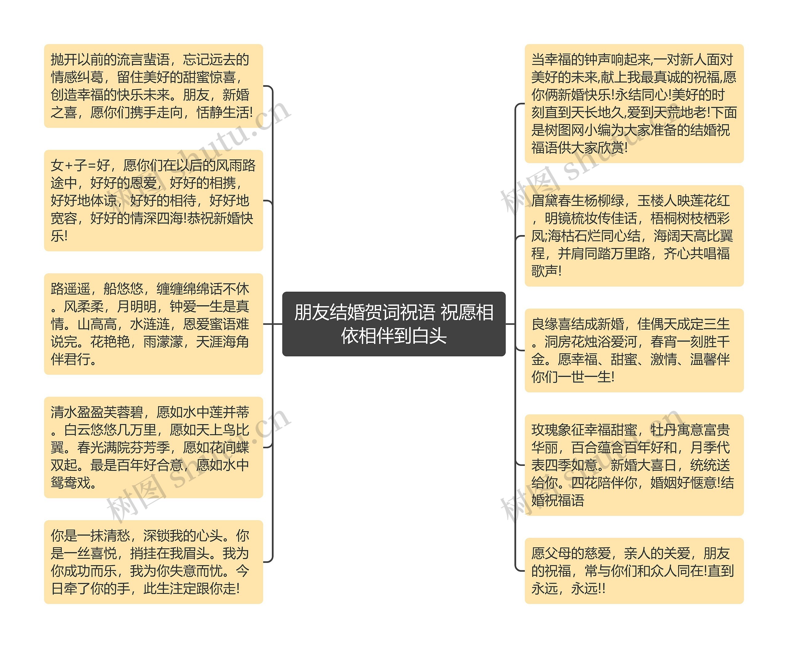 朋友结婚贺词祝语 祝愿相依相伴到白头