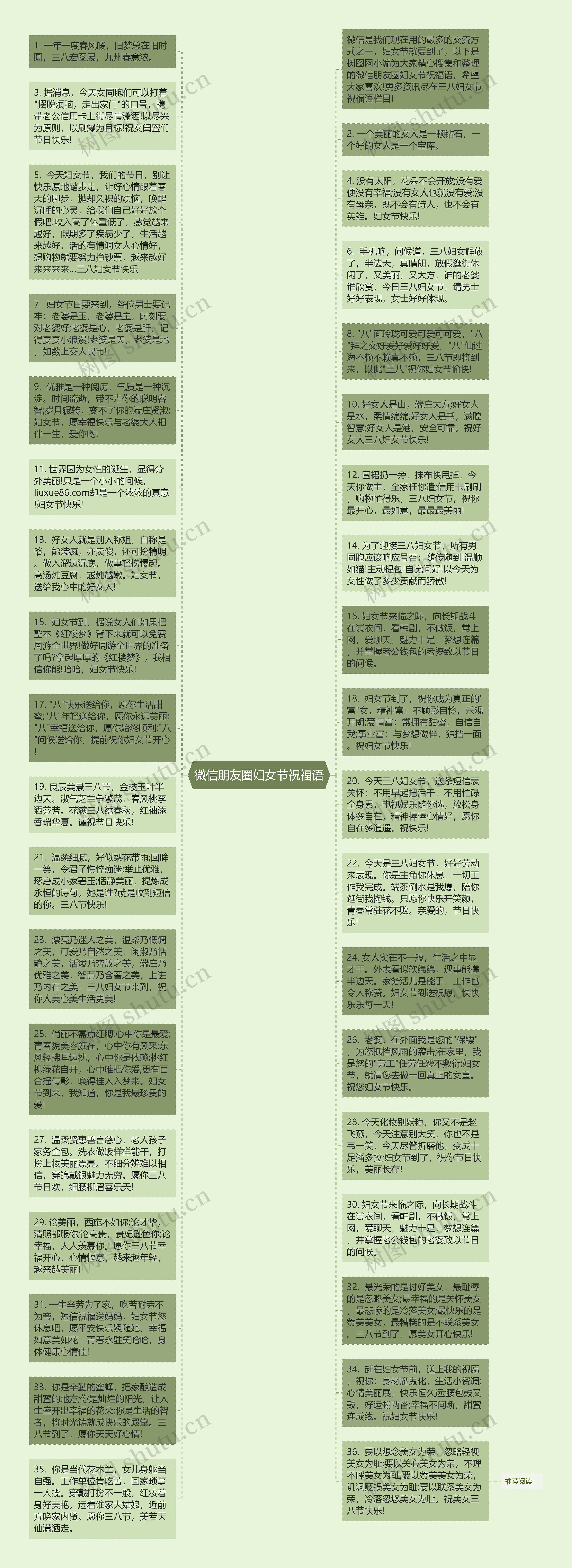 微信朋友圈妇女节祝福语