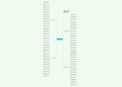 2022最火春节祝福语句15字简洁思维导图