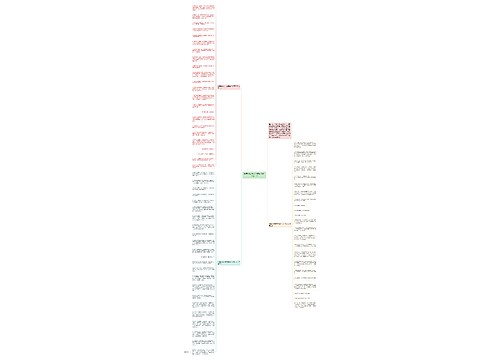 祝寿祝福语大全简短10个字2022思维导图