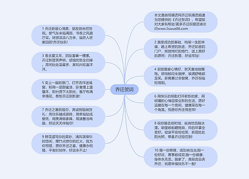 乔迁贺词