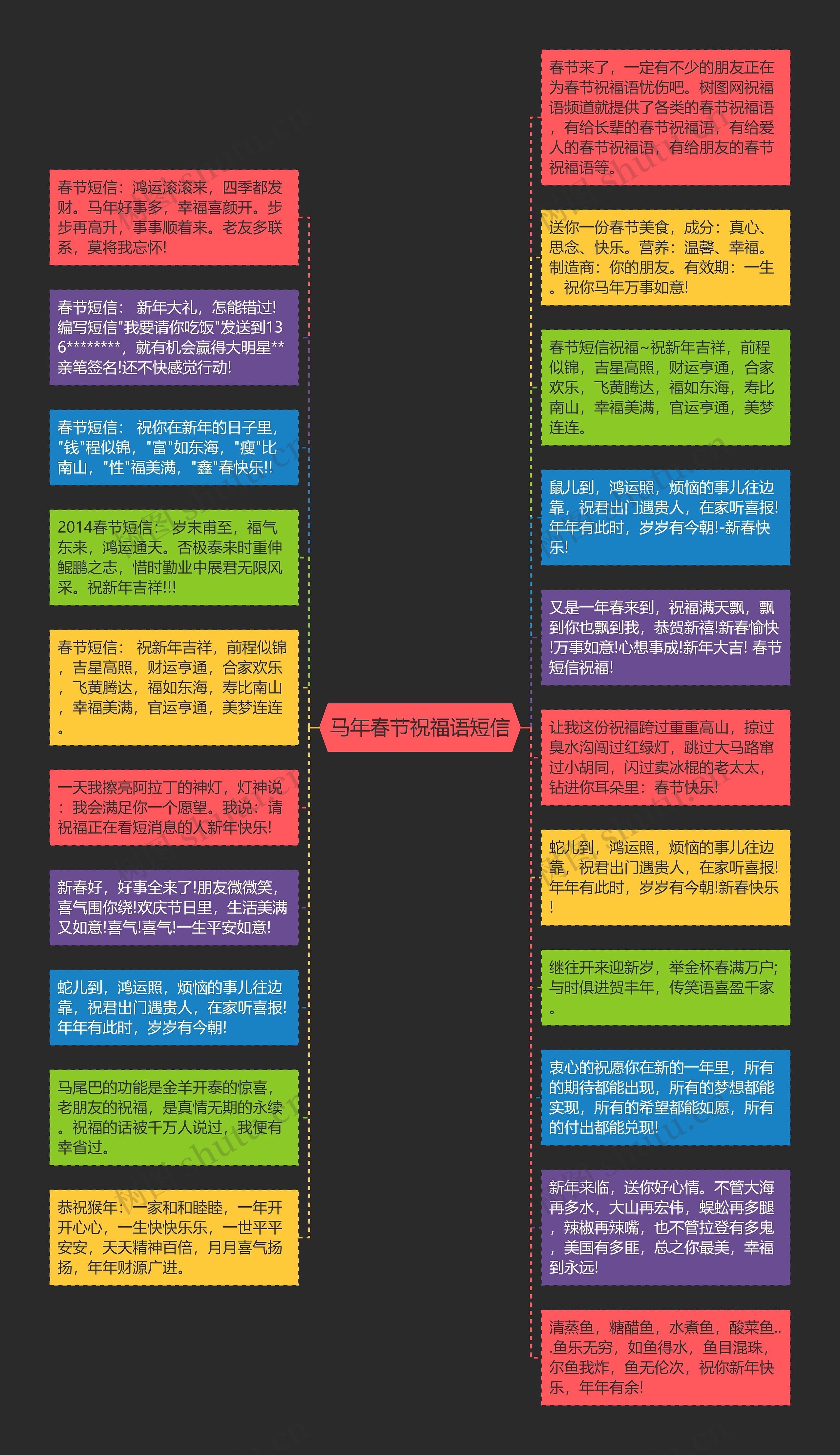 马年春节祝福语短信