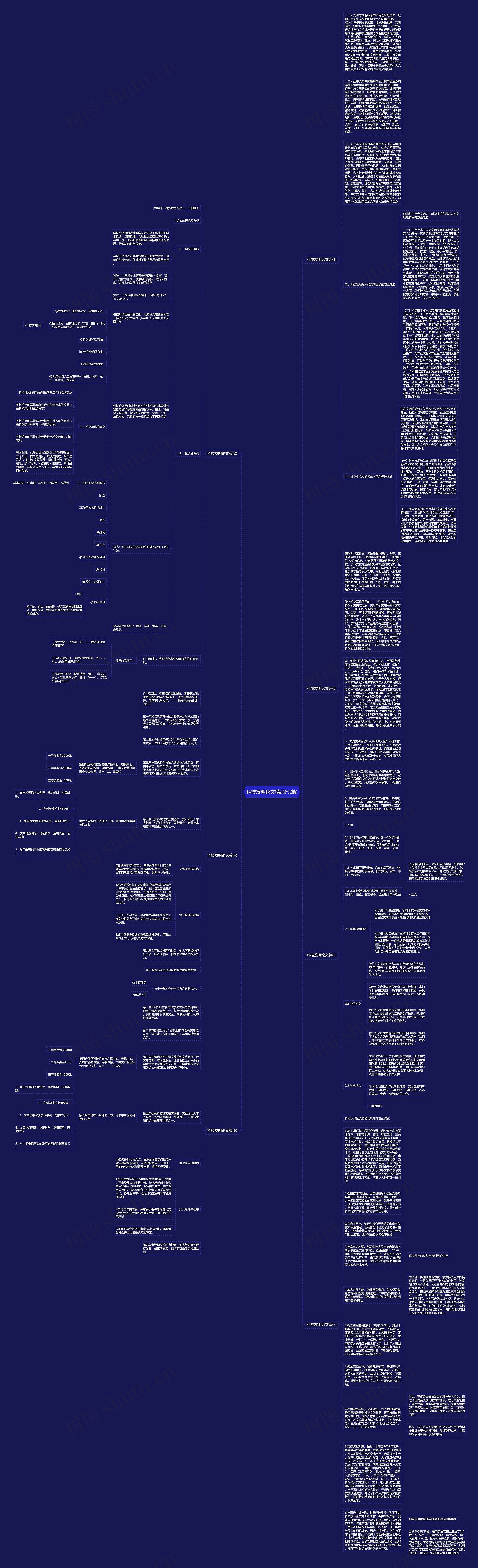 科技发明论文精品(七篇)思维导图