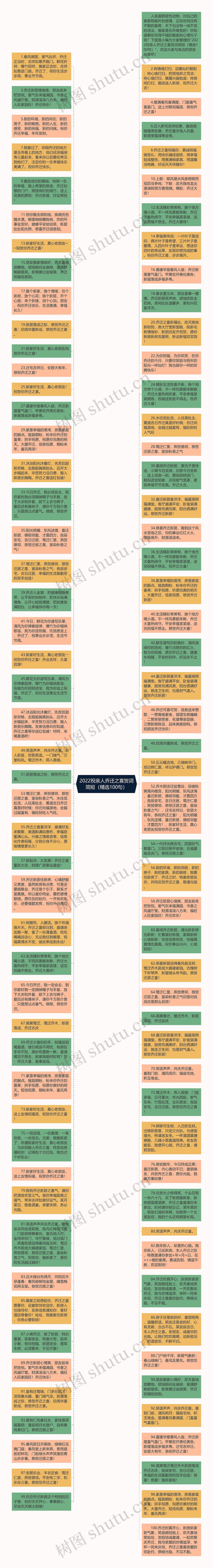 2022祝亲人乔迁之喜贺词简短（精选100句）思维导图