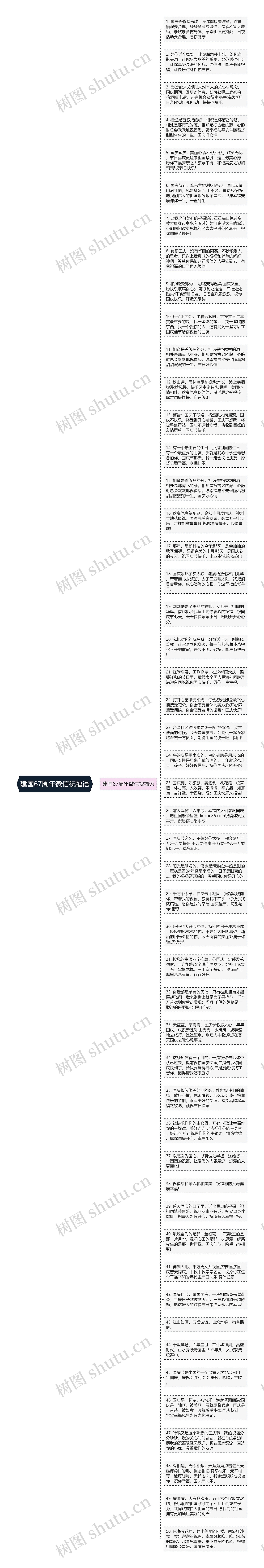 建国67周年微信祝福语