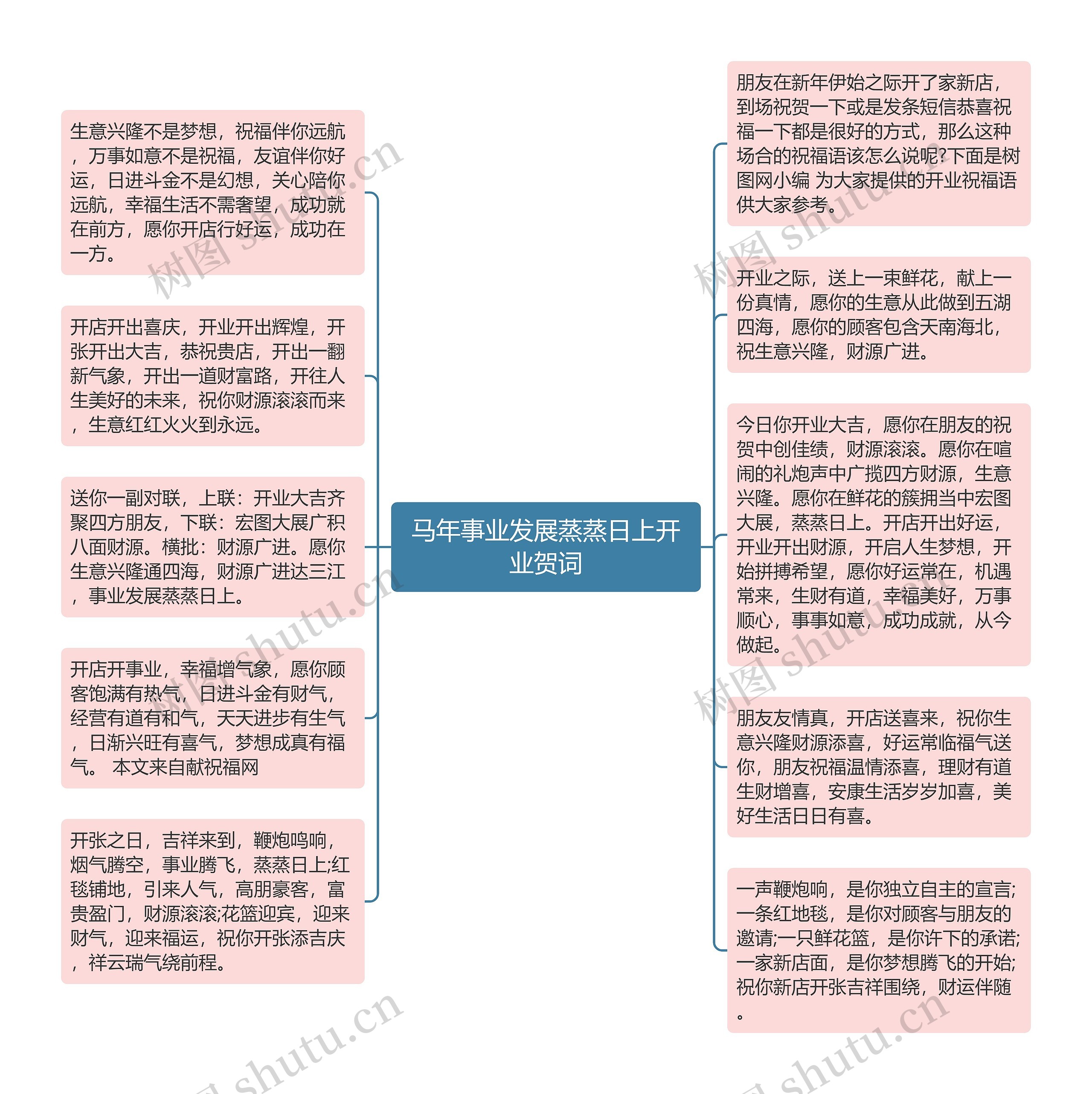 马年事业发展蒸蒸日上开业贺词