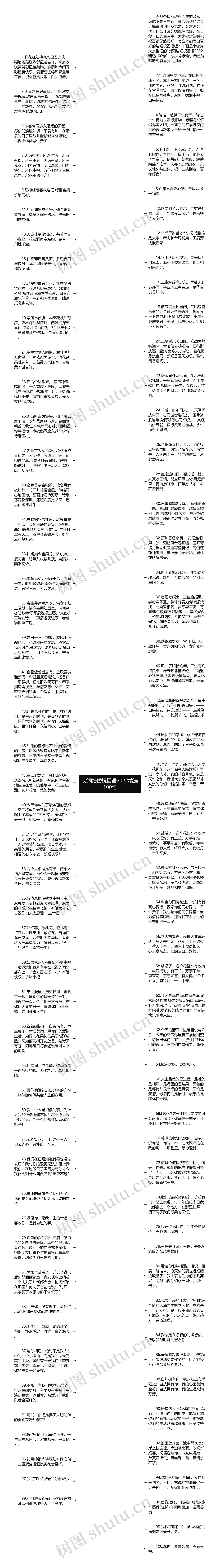 贺词结婚祝福语2022精选100句思维导图