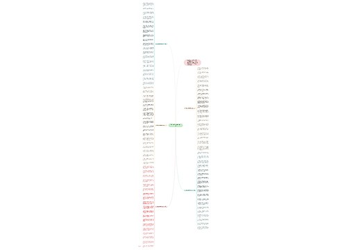 对老师春节祝福语微信2020