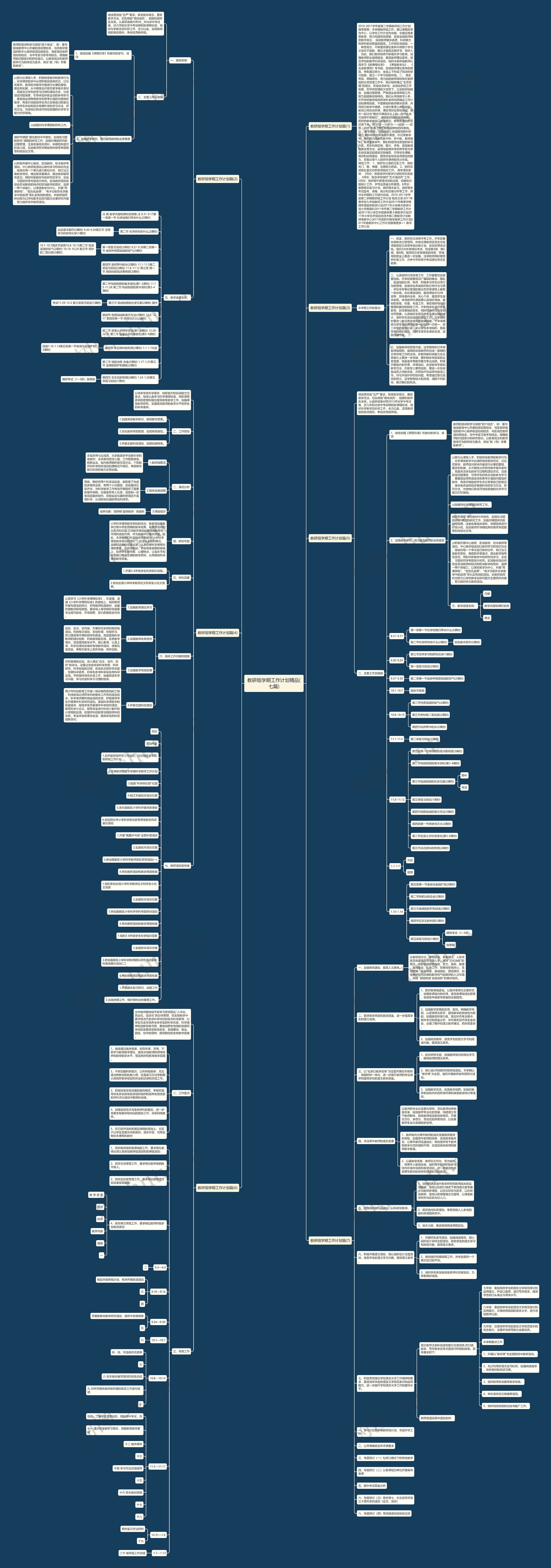 教研组学期工作计划精品(七篇)思维导图