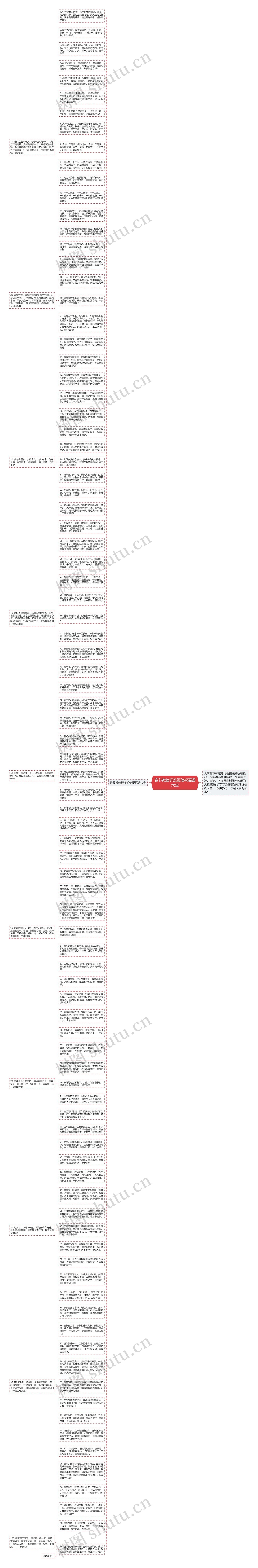 春节微信群发短信祝福语大全思维导图