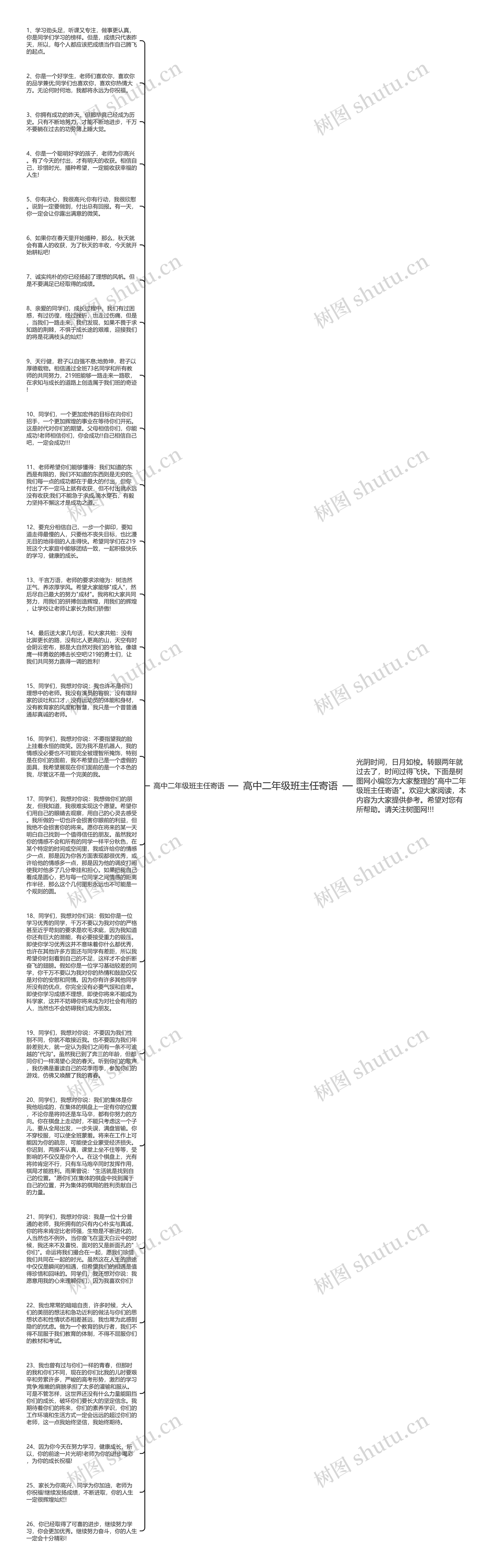 高中二年级班主任寄语